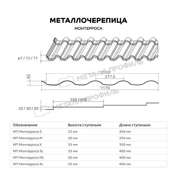 Металлочерепица МЕТАЛЛ ПРОФИЛЬ Монтерроса-X (ПЭ-01-8012-0.5) ― купить по приемлемым ценам в Тамбове.